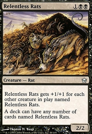 Relentless Rats