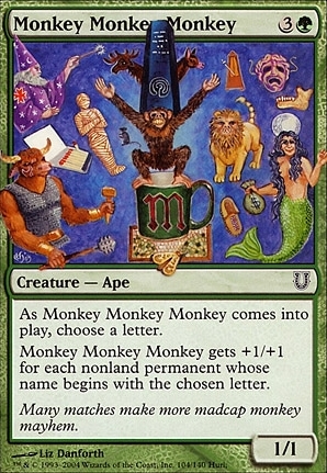 Monkey Monkey Monkey