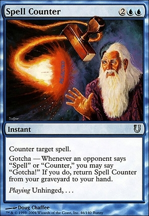 Spell Counter