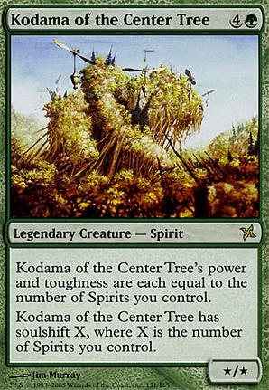 Kodama of the Center Tree
