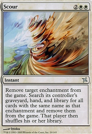 Scour