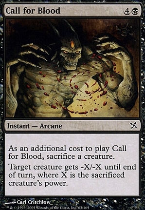 Call for Blood