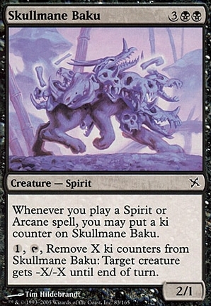 Skullmane Baku