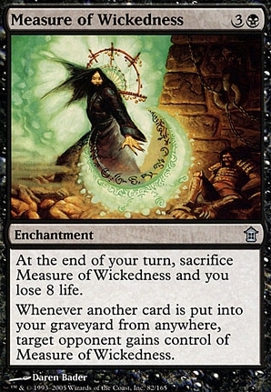 Measure of Wickedness