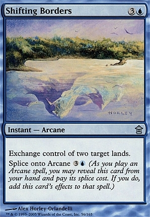 Shifting Borders