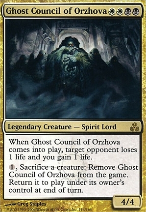 Ghost Council of Orzhova