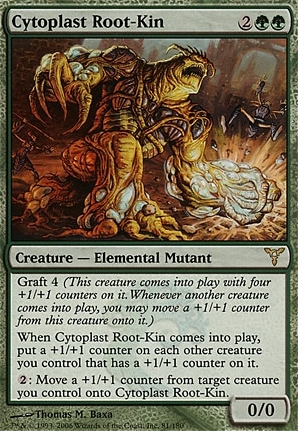 Cytoplast Root-Kin