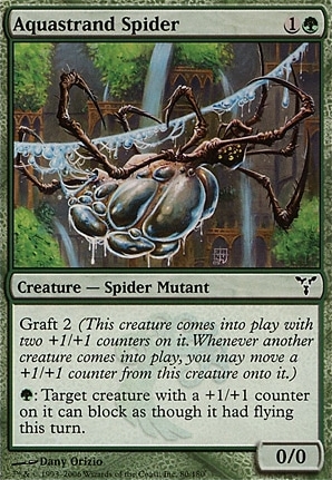 Aquastrand Spider