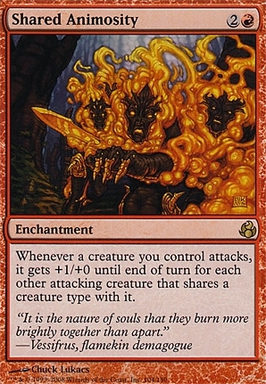 Shared Animosity