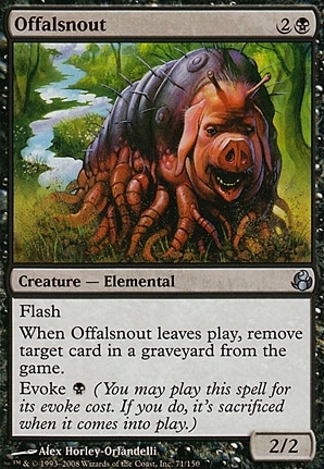 Offalsnout