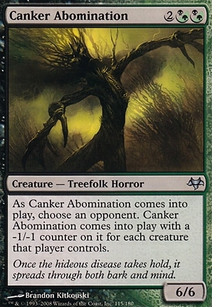 Canker Abomination