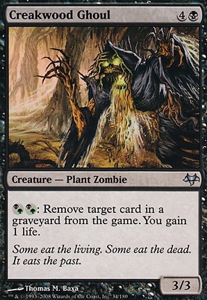 Creakwood Ghoul