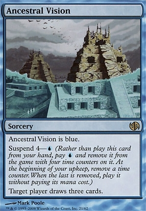 Ancestral Vision