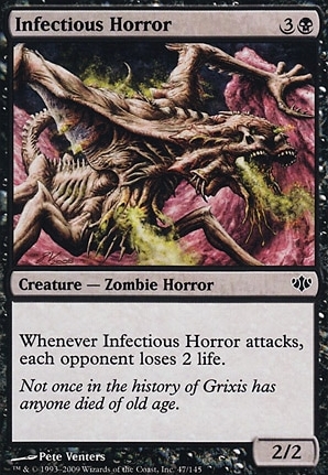 Infectious Horror
