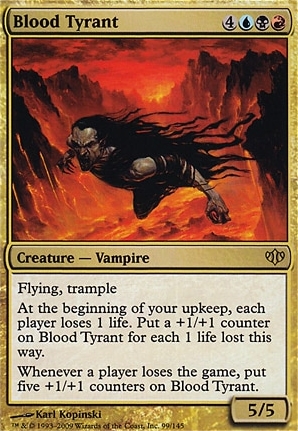 Blood Tyrant