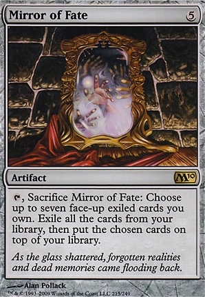 Mirror of Fate