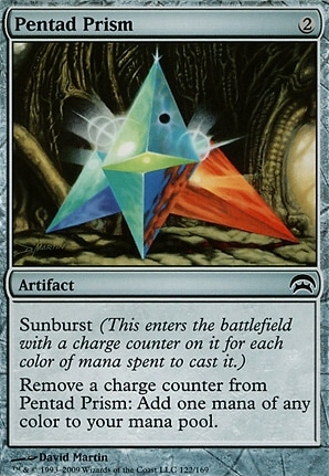 Pentad Prism