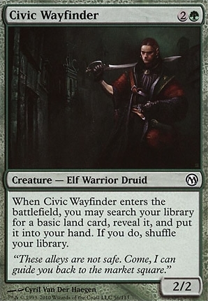 Civic Wayfinder