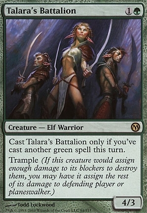 Talara's Battalion