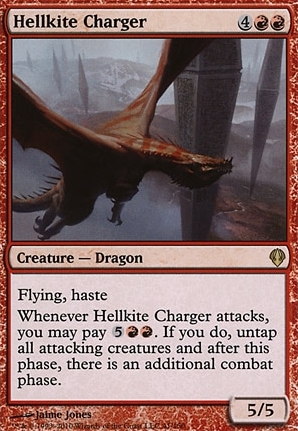 Hellkite Charger