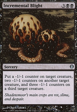 Incremental Blight