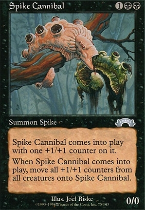 Spike Cannibal