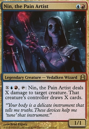 Nin, the Pain Artist