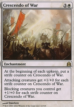 Crescendo of War