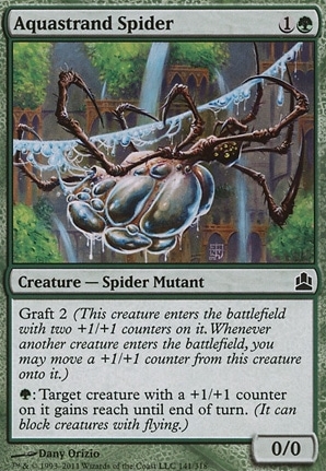 Aquastrand Spider