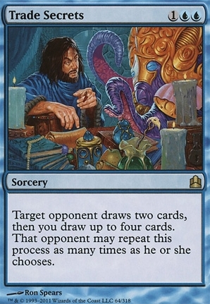 Trade Secrets