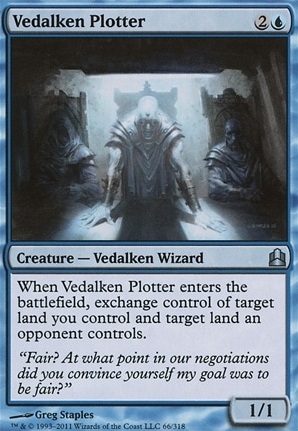 Vedalken Plotter