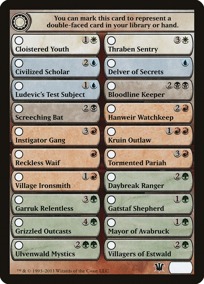 Checklist Card