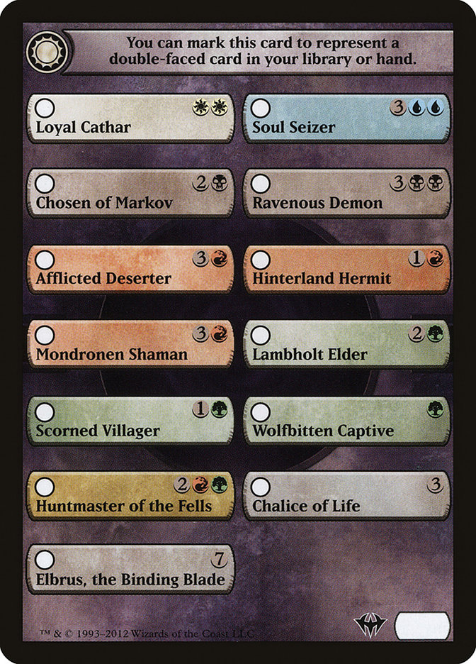 Checklist Card