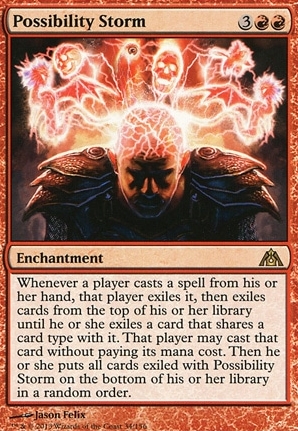 Possibility Storm