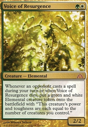 Voice of Resurgence