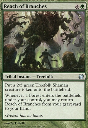 Reach of Branches
