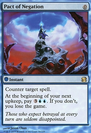 Pact of Negation