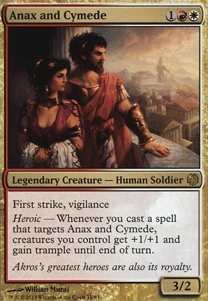 Anax and Cymede