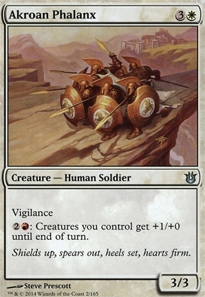 Akroan Phalanx