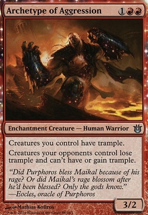 Archetype of Aggression