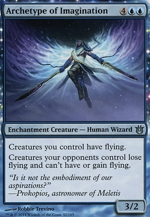 Archetype of Imagination
