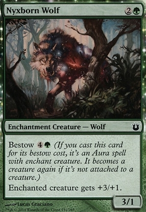 Nyxborn Wolf