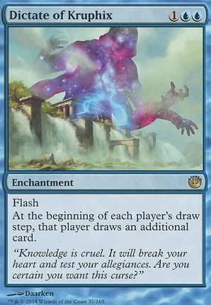 Dictate of Kruphix