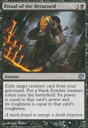 Ritual of the Returned