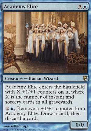 Academy Elite