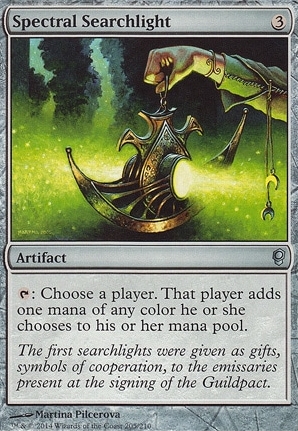 Spectral Searchlight