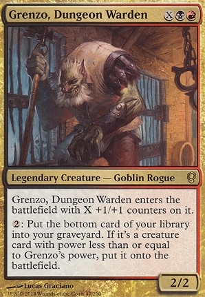 Grenzo, Dungeon Warden