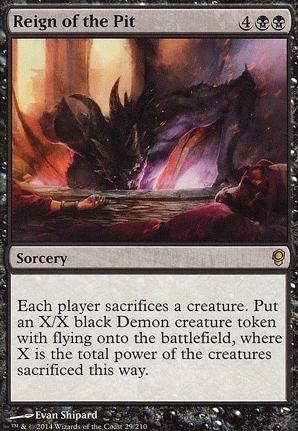 Reign of the Pit
