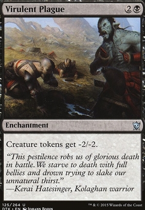 Virulent Plague