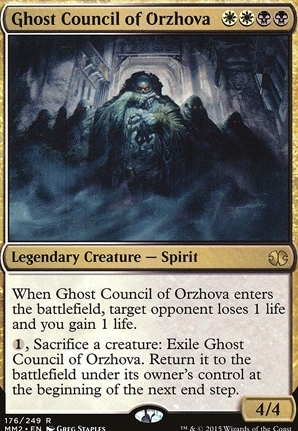 Ghost Council of Orzhova
